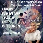 What We Teach Our Children What We Teach Our Children